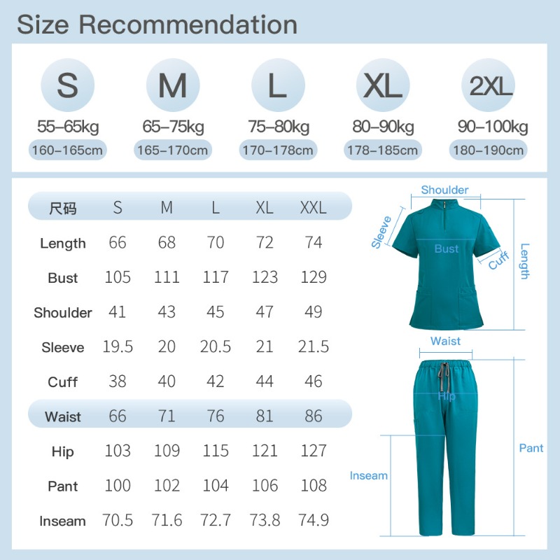 Nötr Medikal Buzlu Yüzeyli Dik - Medical Lab Coat incelemesi ve fiyatı