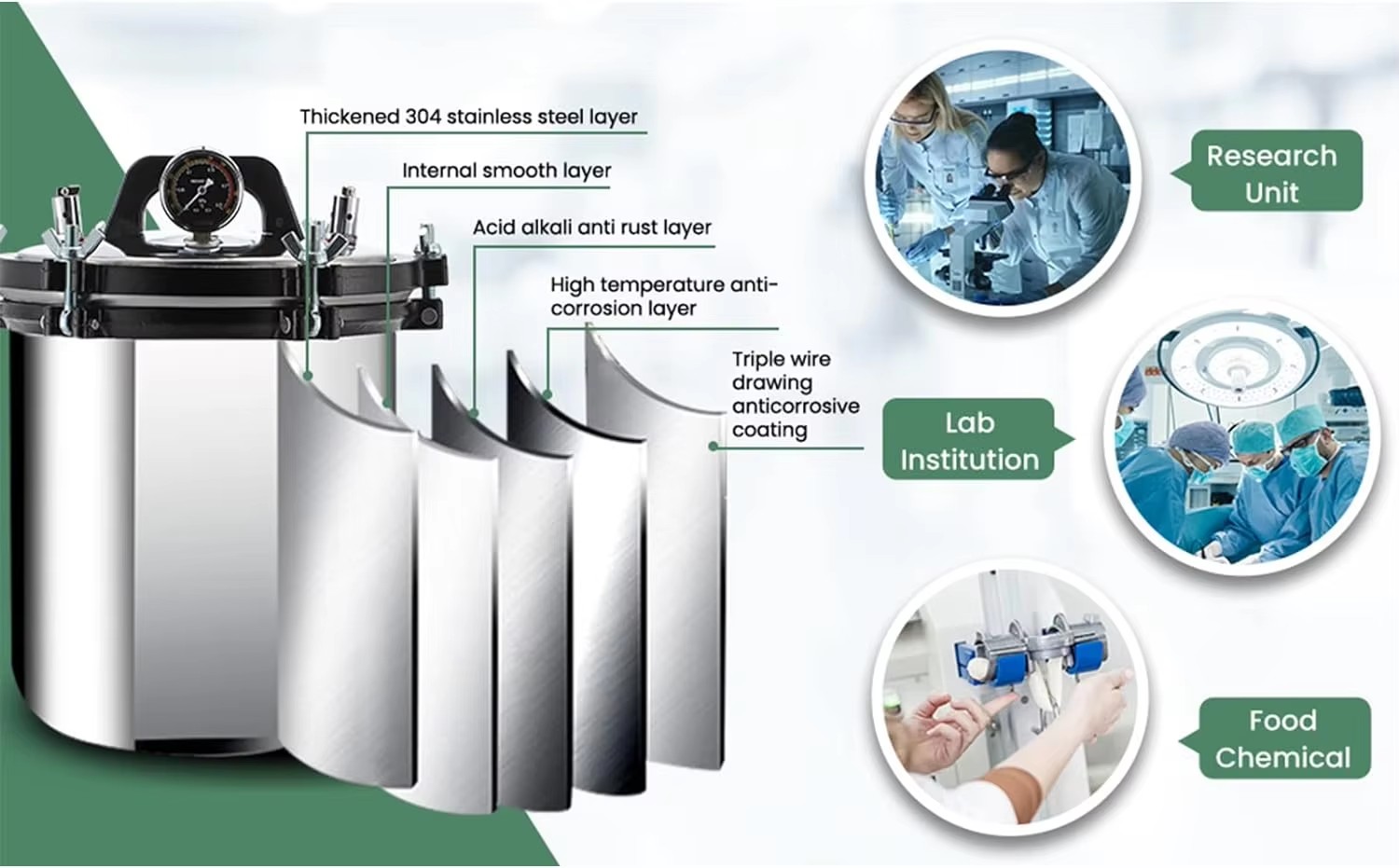IKEME 18/24L Taşınabilir Otokl - Laboratory Centrifuge incelemesi ve fiyatı