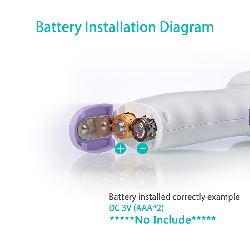 Tıbbi Vücut Termometresi Arkad - Pulse Oximeter incelemesi ve fiyatı