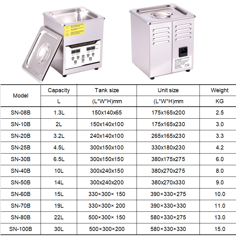 SN-08B 1.3L Elektrikli Ultraso - Ultrasonic Cleaner Lab incelemesi ve fiyatı