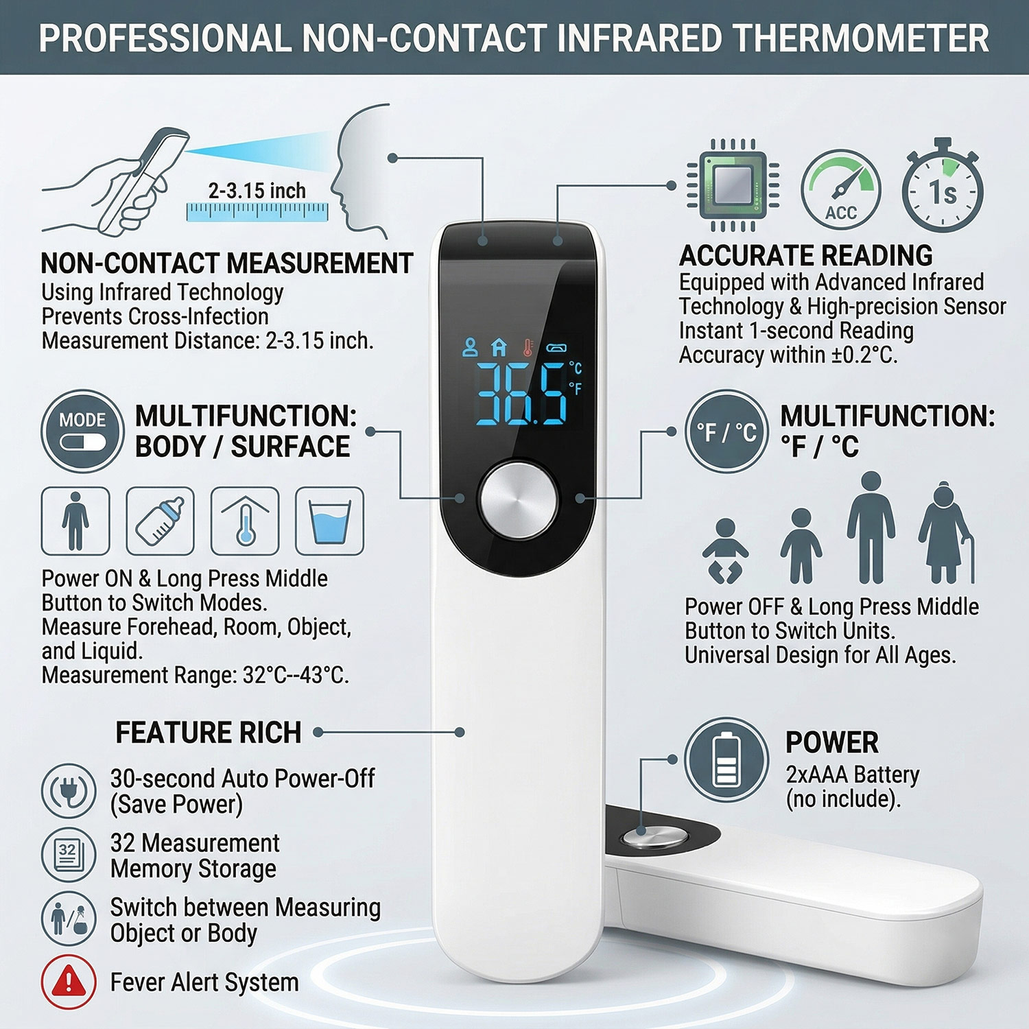 Tıbbi Alın Termometresi, Parma - Pulse Oximeter incelemesi ve fiyatı